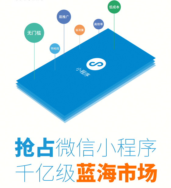 微信小程序開發(fā) 微信小程序開發(fā)